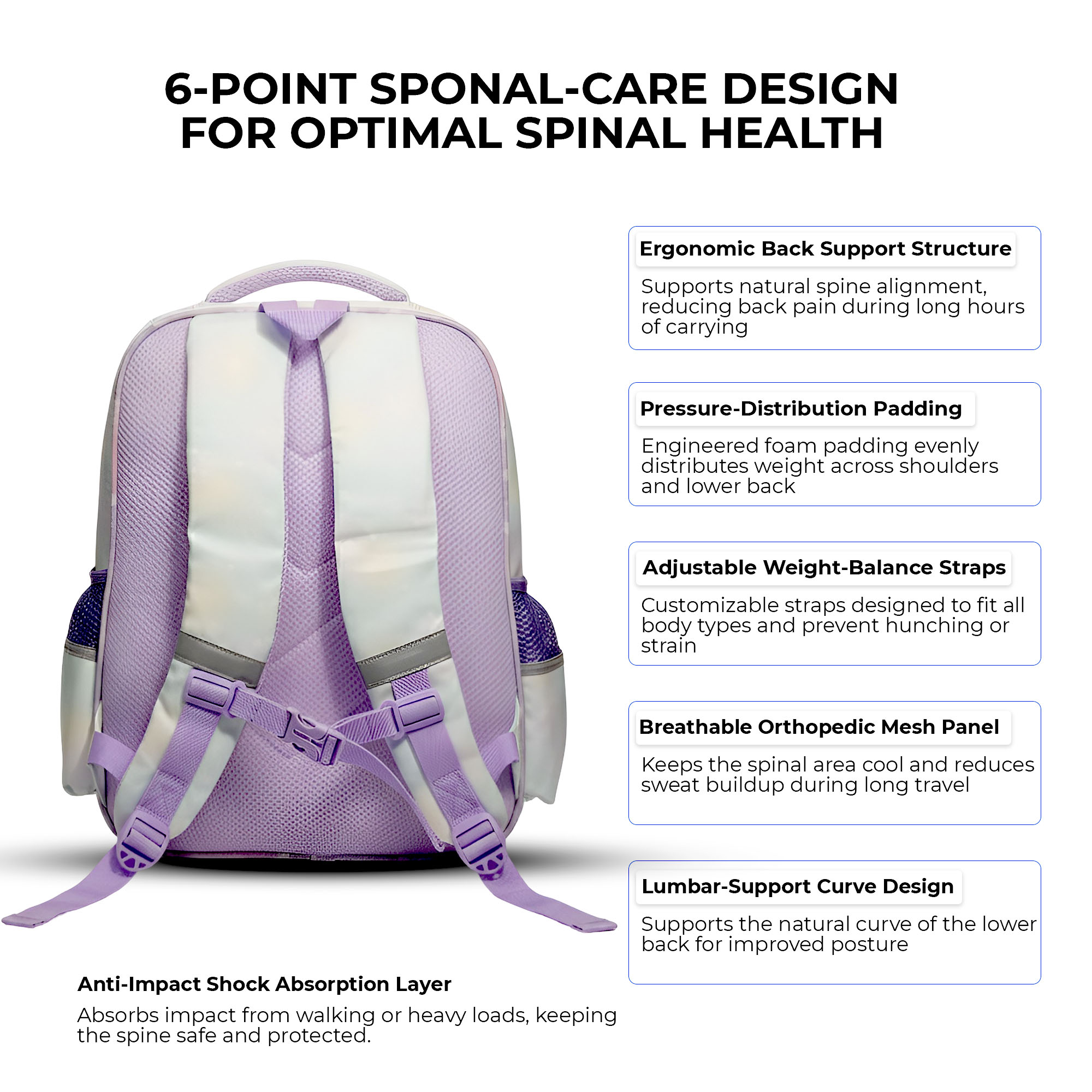 Sageware Kids School Bag for Girls and Boys | (Purple) - Image 2