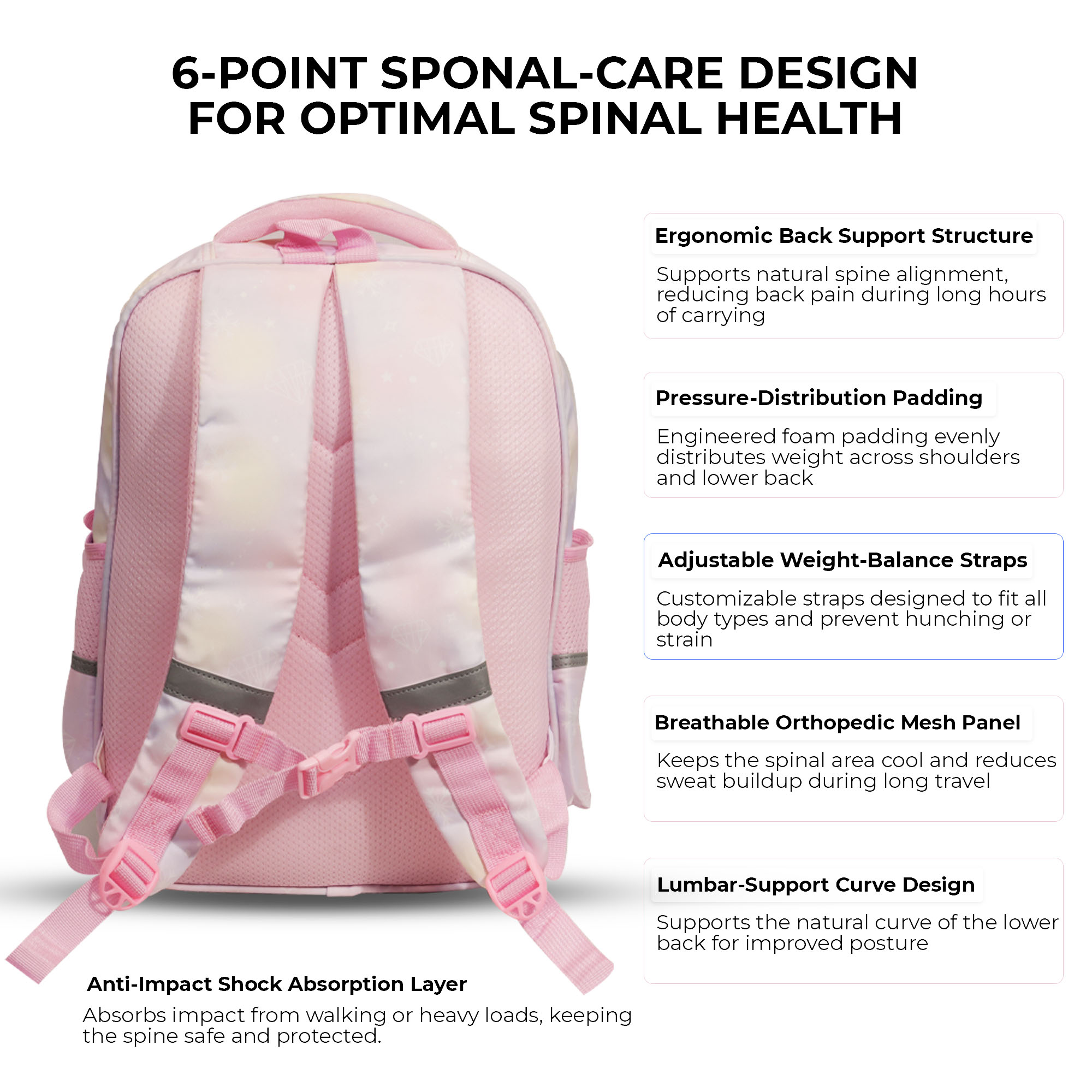 Sageware Kids School Bag for Girls and Boys | (Light Pink) - Image 2